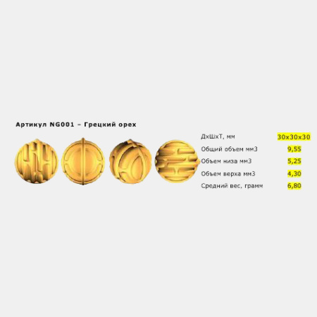 Комплект форм для АЛПК-2 (28 штук)